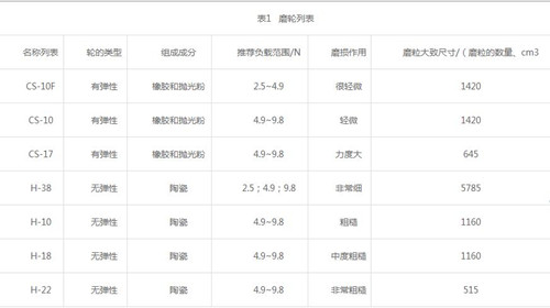 表1_副本.jpg